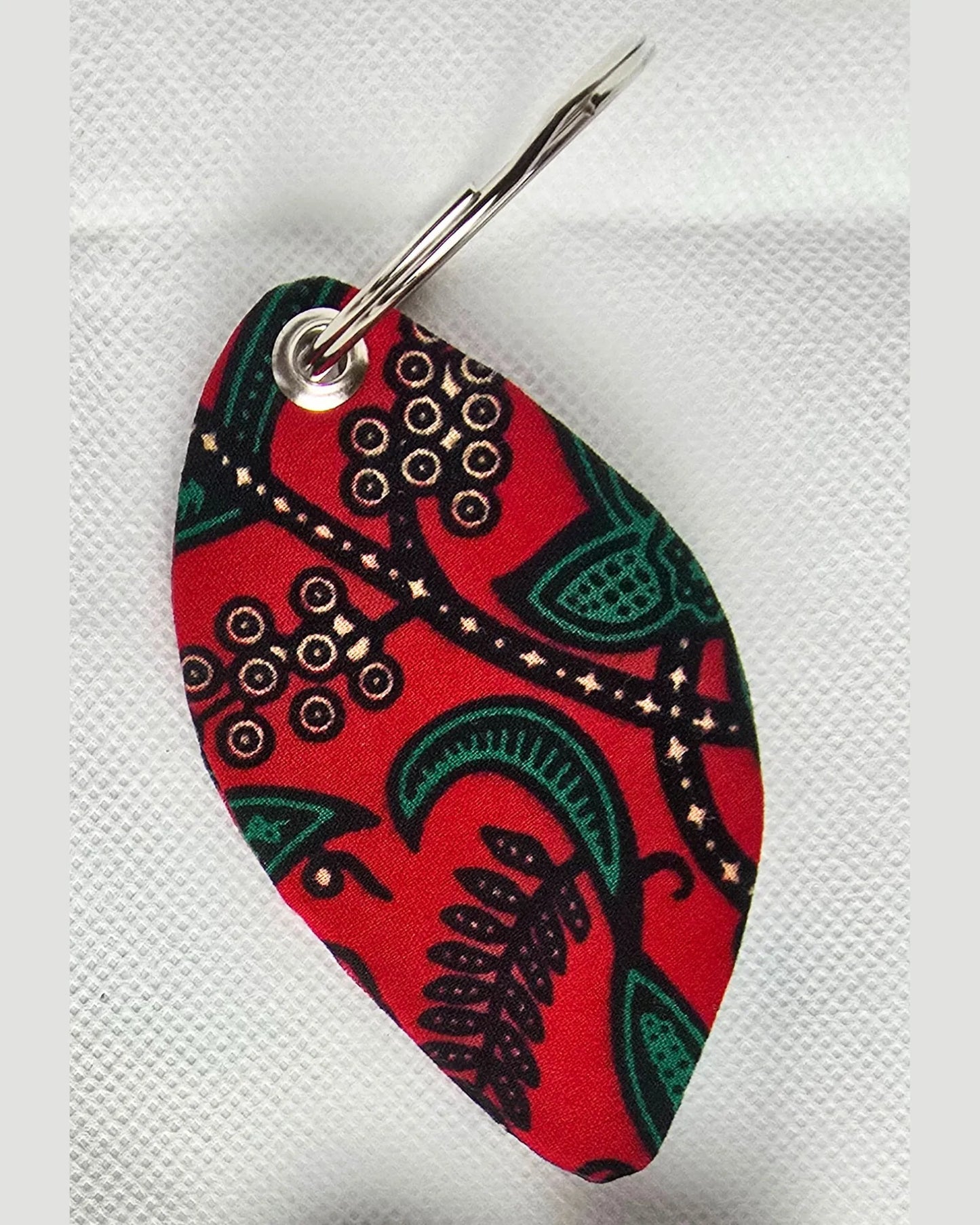Ankara Heritage Keyholders